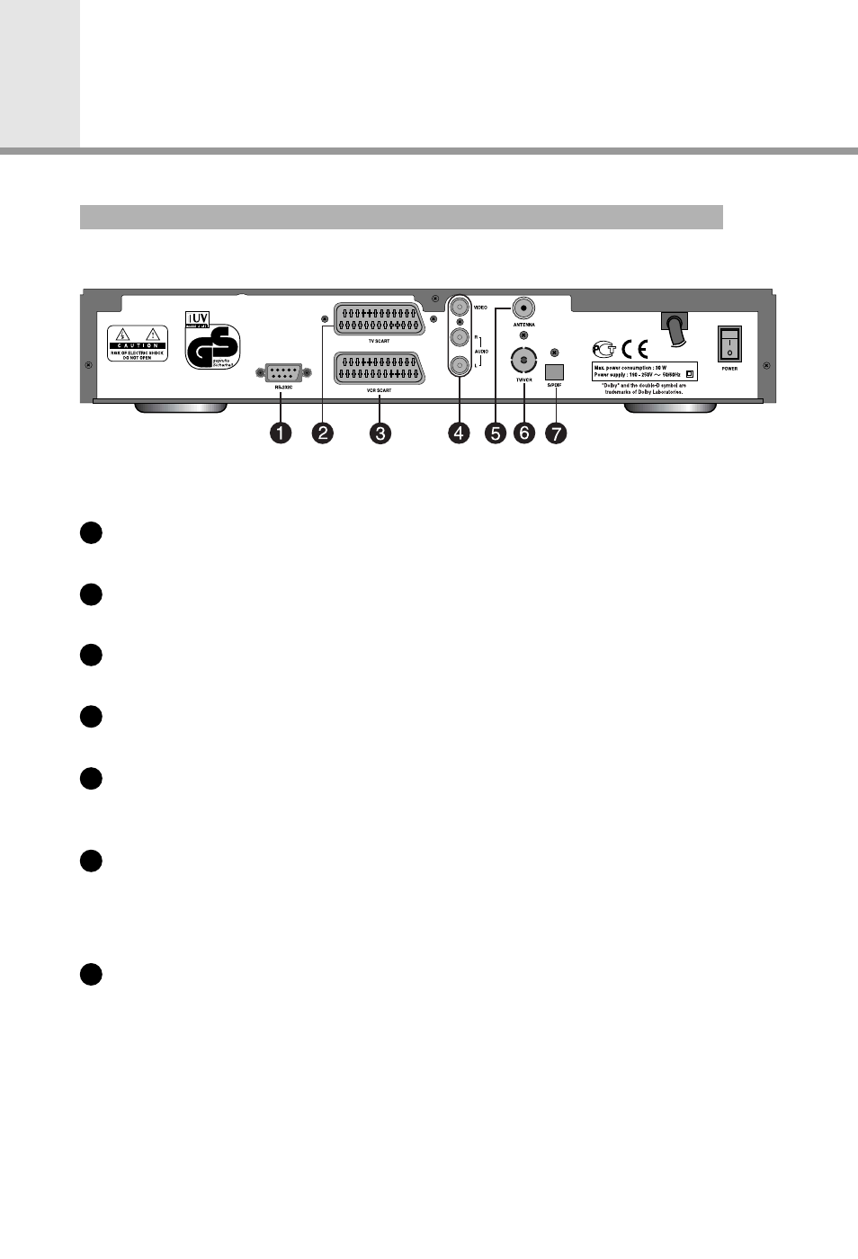 Front & rear panel | Humax CI-5100T User Manual | Page 7 / 40