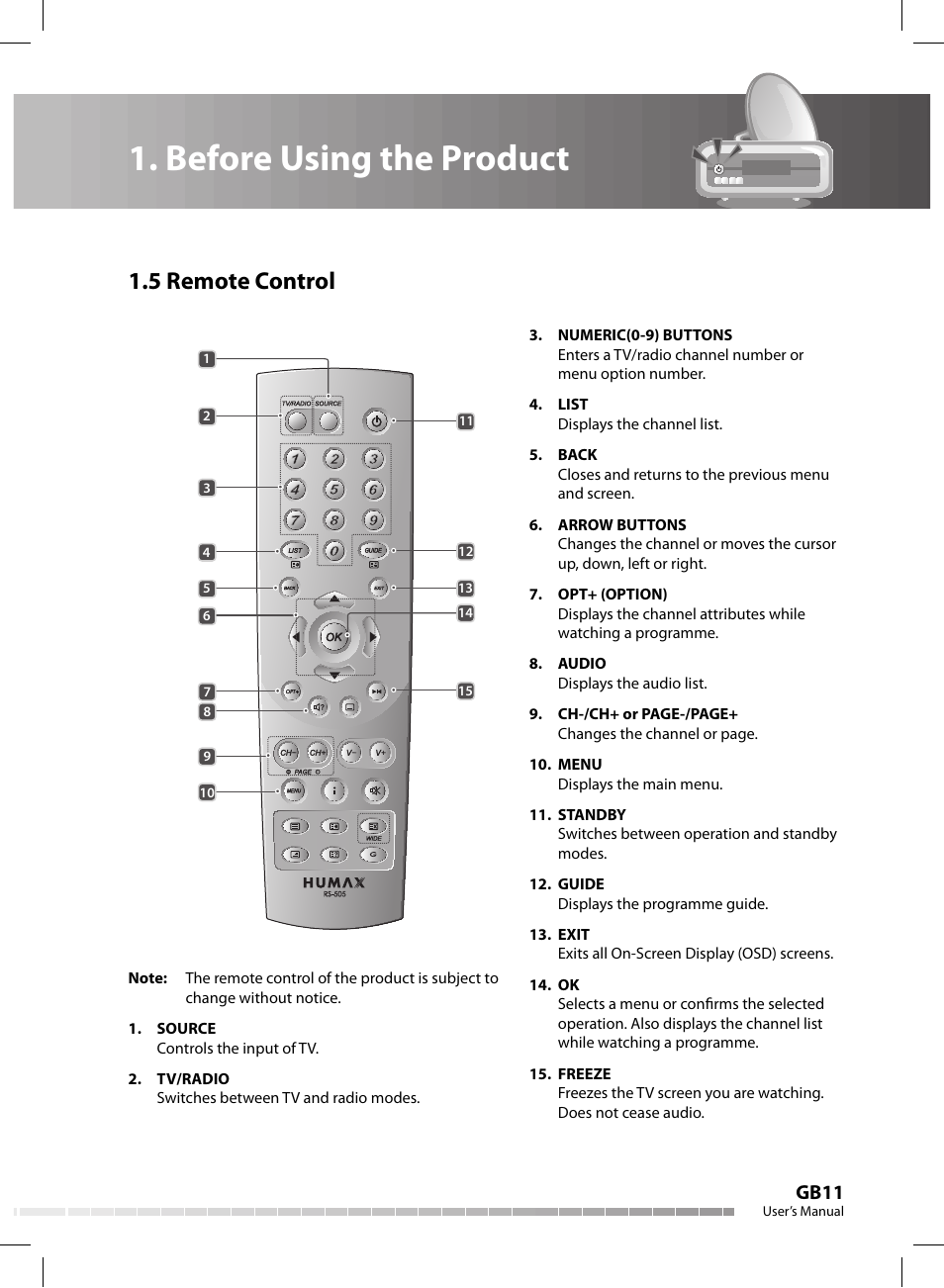 Before using the product, 5 remote control, Gb11 | Humax CX-FOX C II User Manual | Page 12 / 64