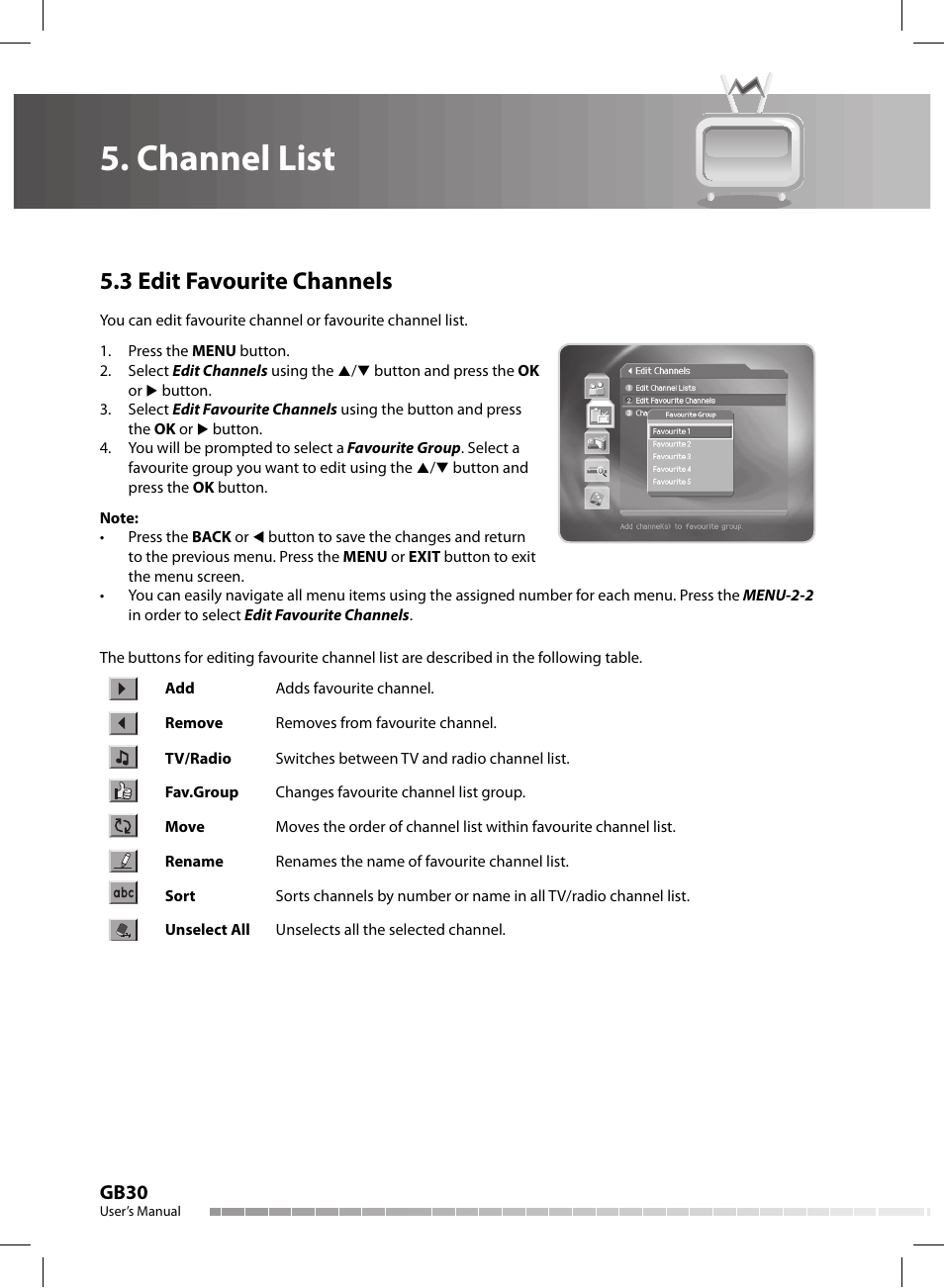 Channel list, 3 edit favourite channels, Gb30 | Humax CX-FOX C II User Manual | Page 31 / 64