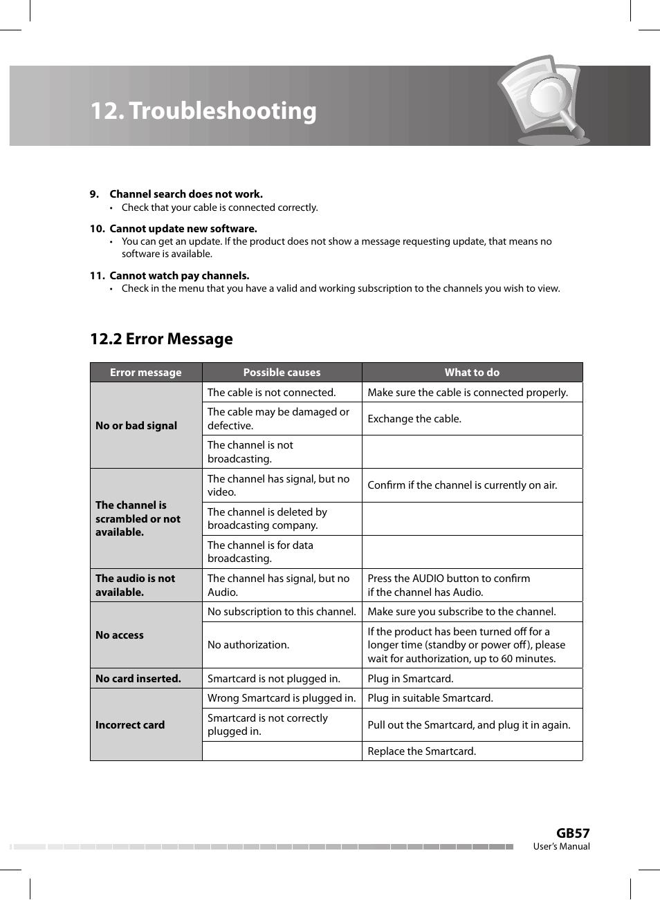 Troubleshooting, 2 error message, Gb57 | Humax CX-FOX C II User Manual | Page 58 / 64