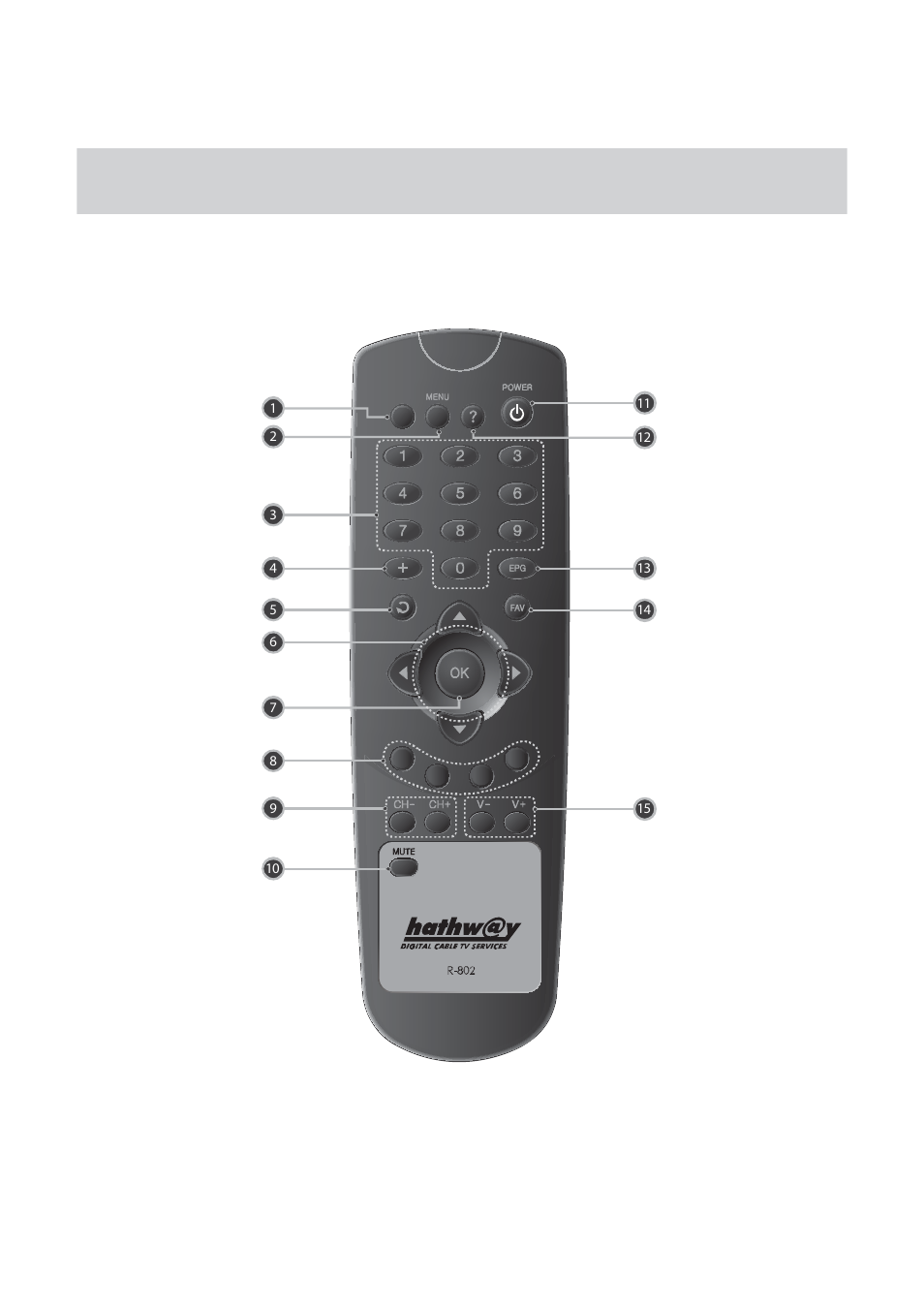 Before using the set-top box | Humax ND-1200C User Manual | Page 13 / 49