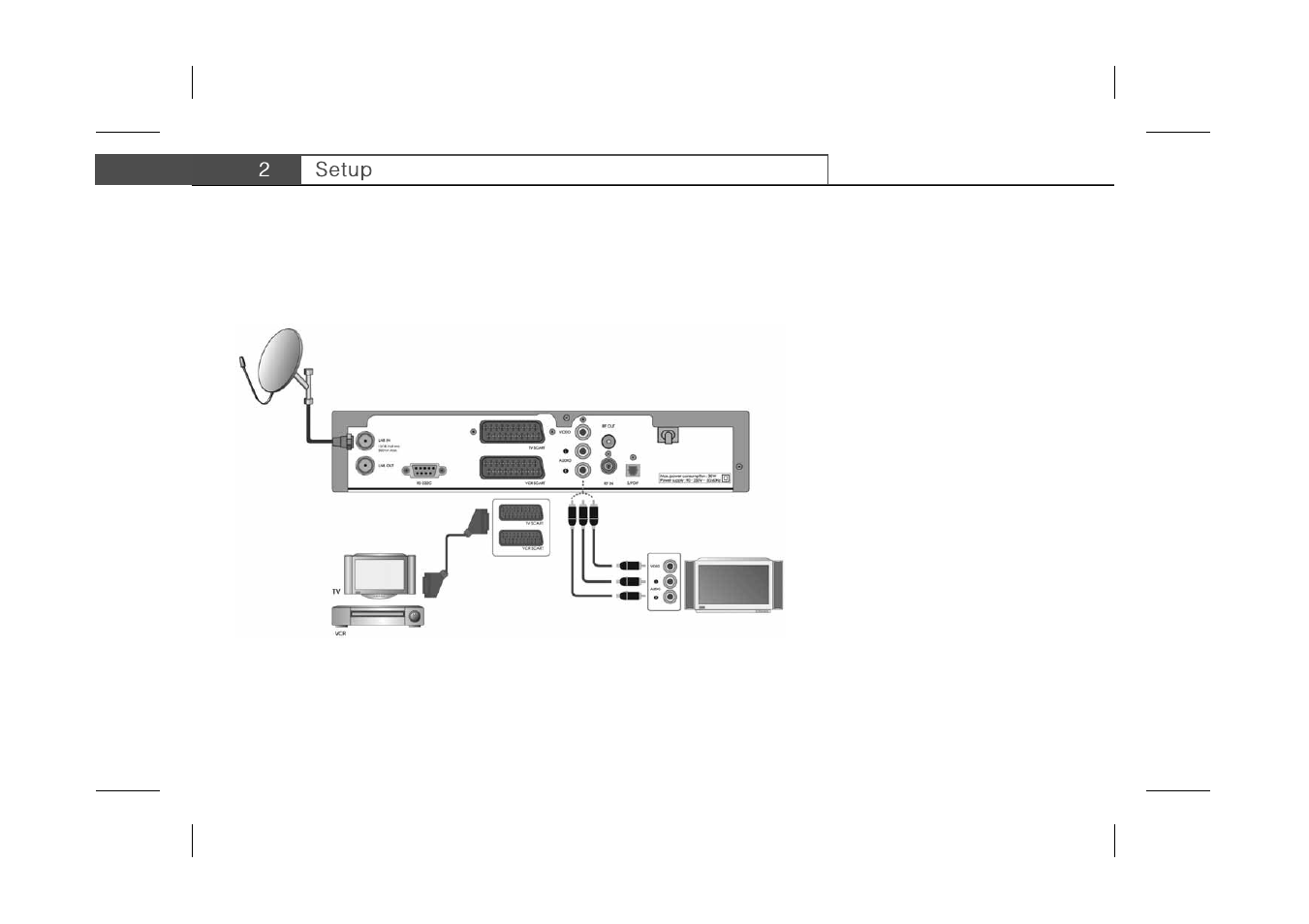 Humax F3-FOX CI User Manual | Page 12 / 45