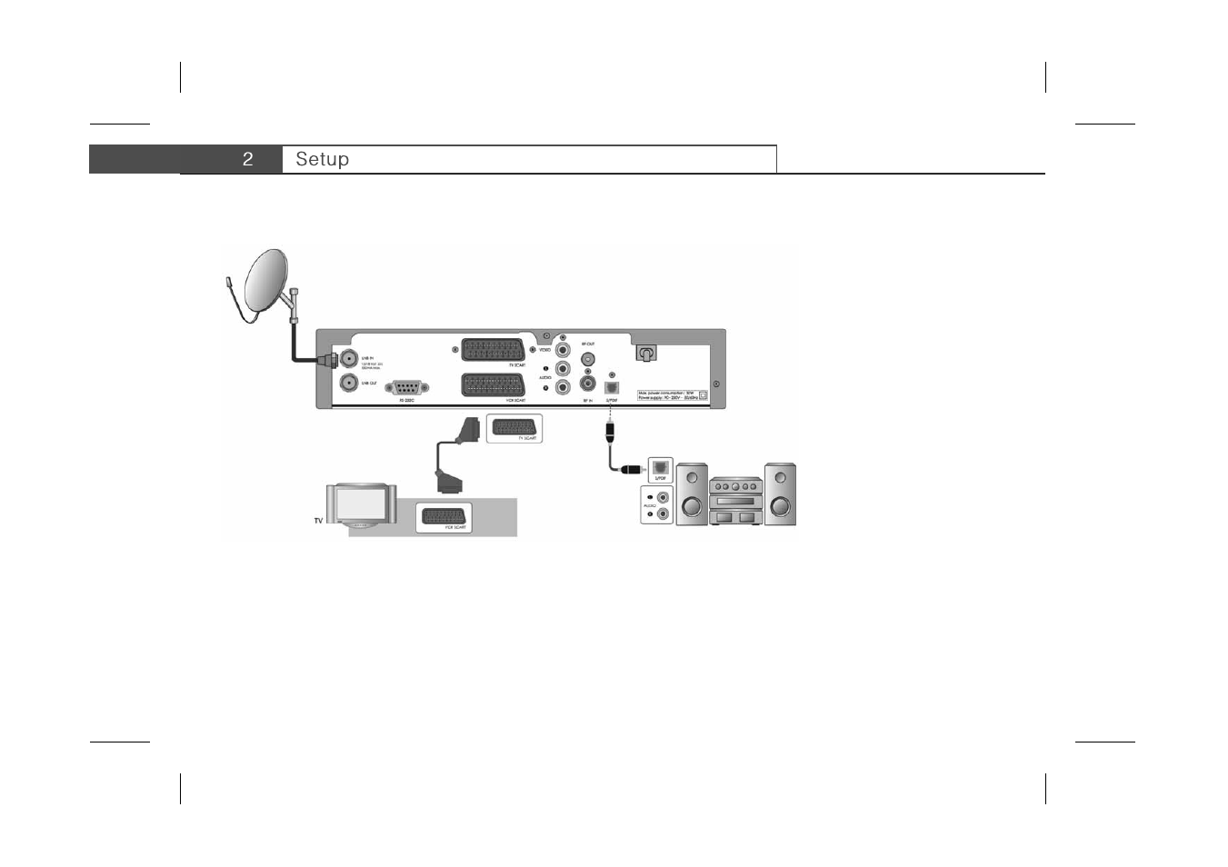 Humax F3-FOX CI User Manual | Page 13 / 45