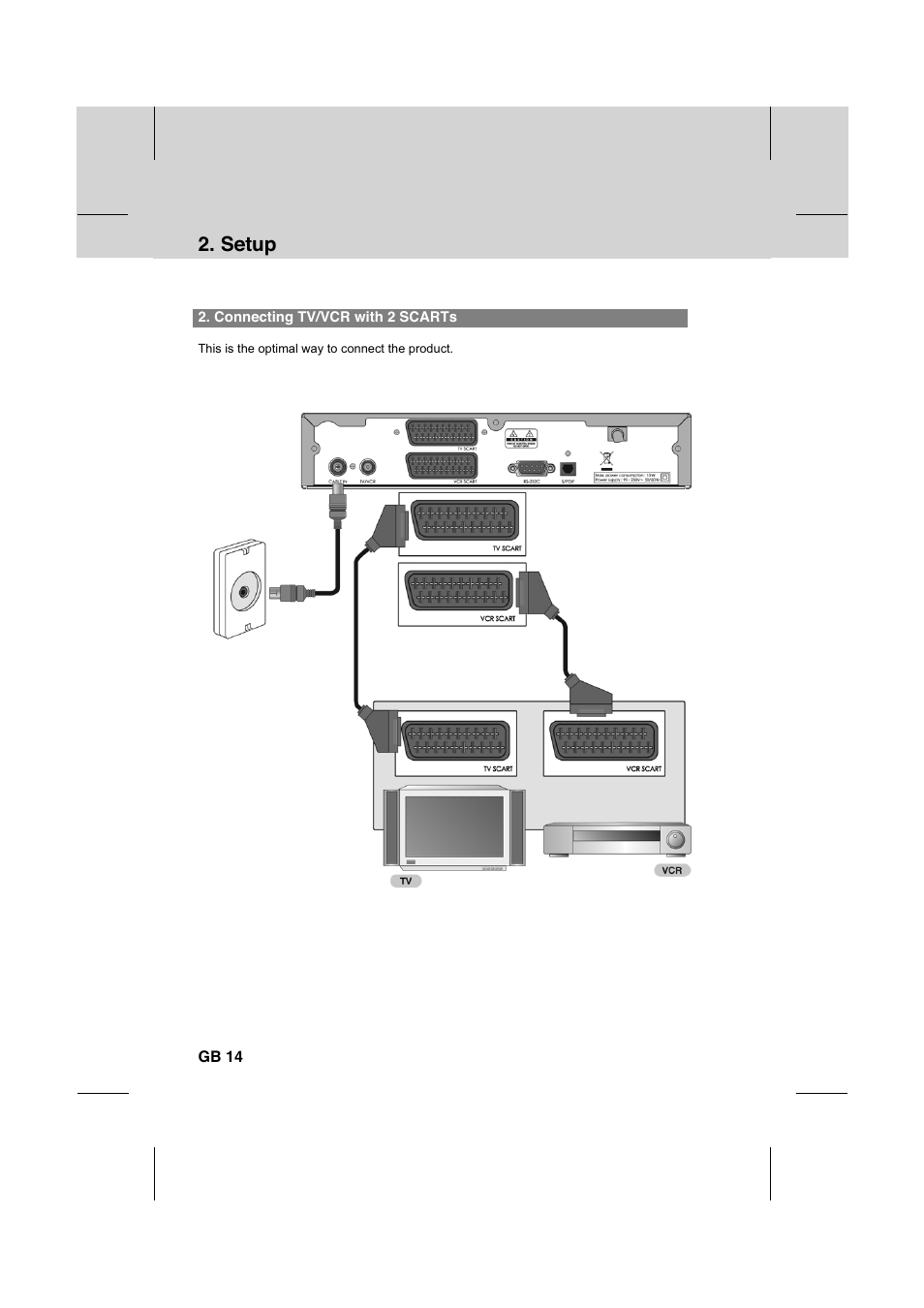 Humax IR-FOX C User Manual | Page 15 / 64