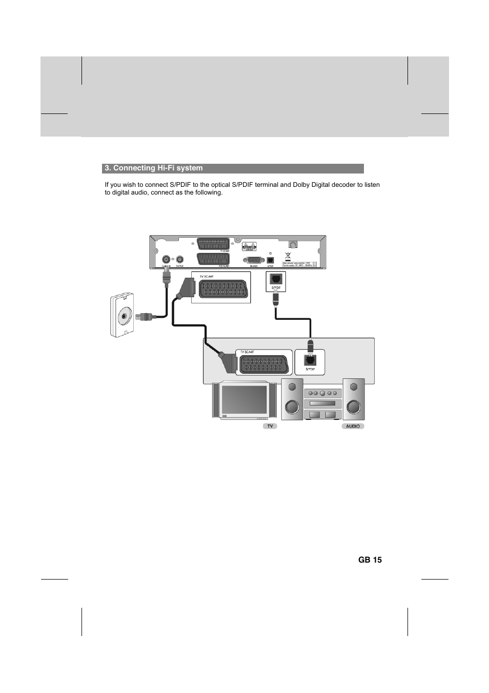 Humax IR-FOX C User Manual | Page 16 / 64