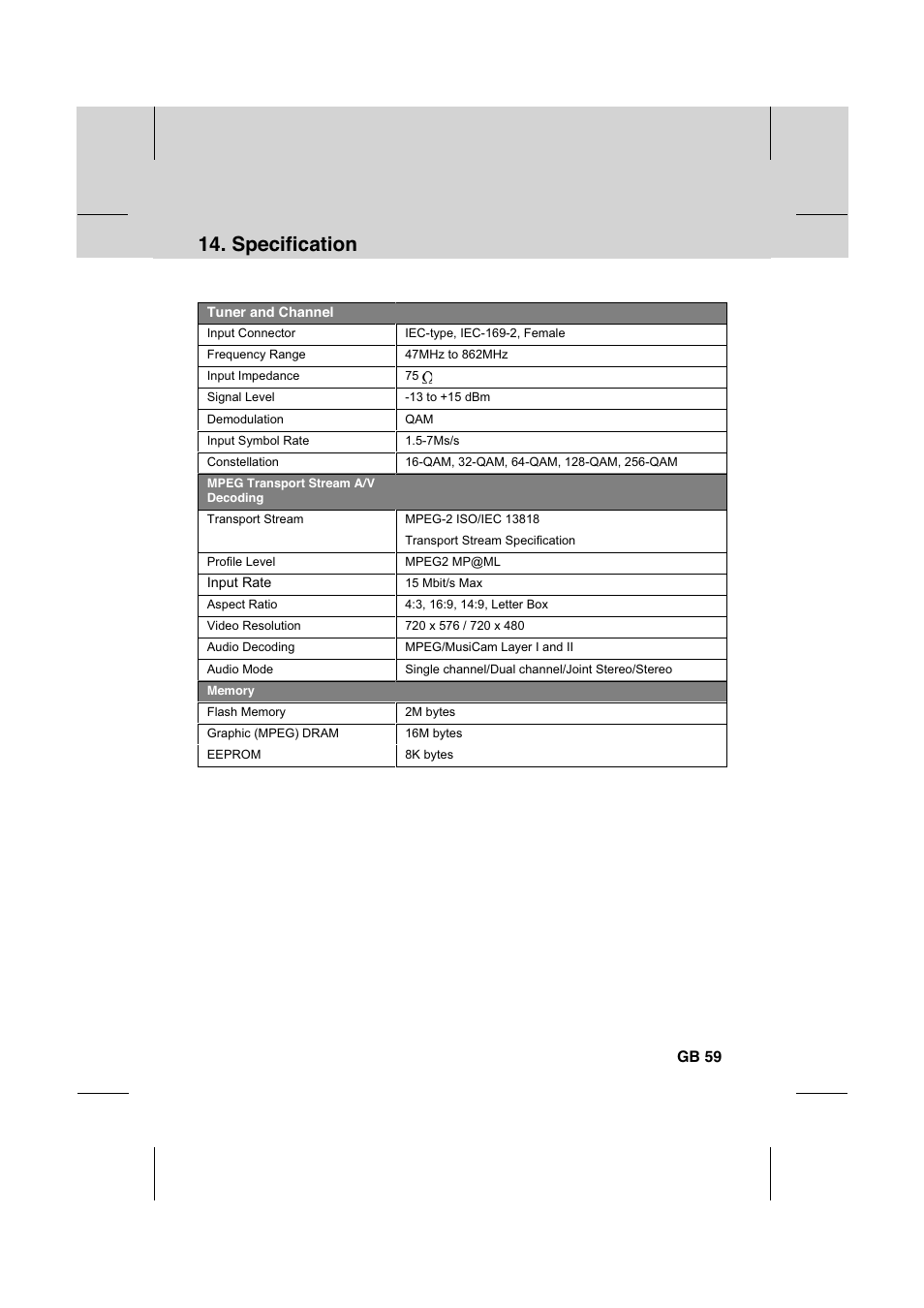 Specification | Humax IR-FOX C User Manual | Page 60 / 64