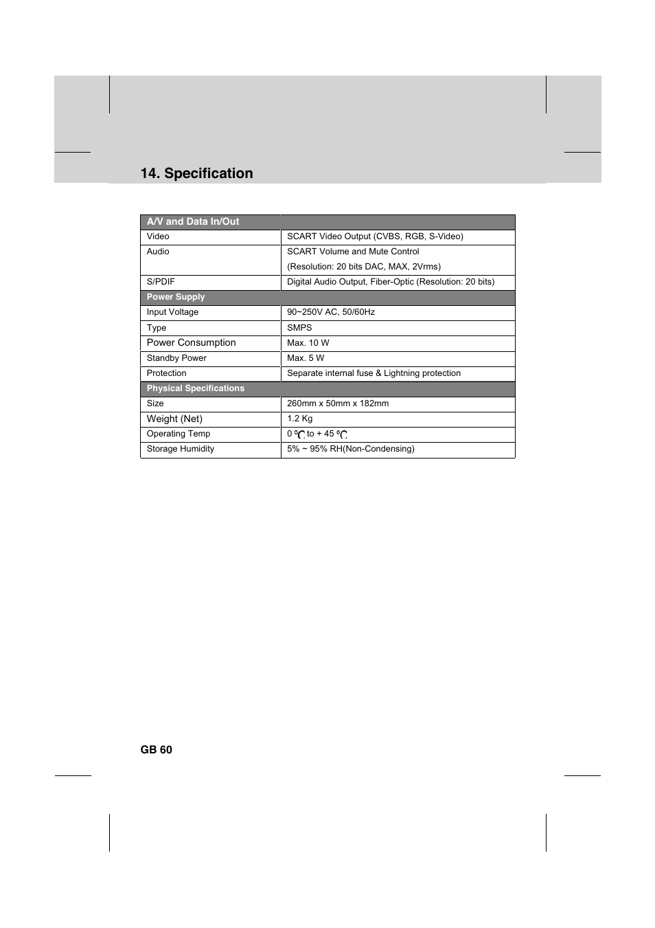 Specification | Humax IR-FOX C User Manual | Page 61 / 64