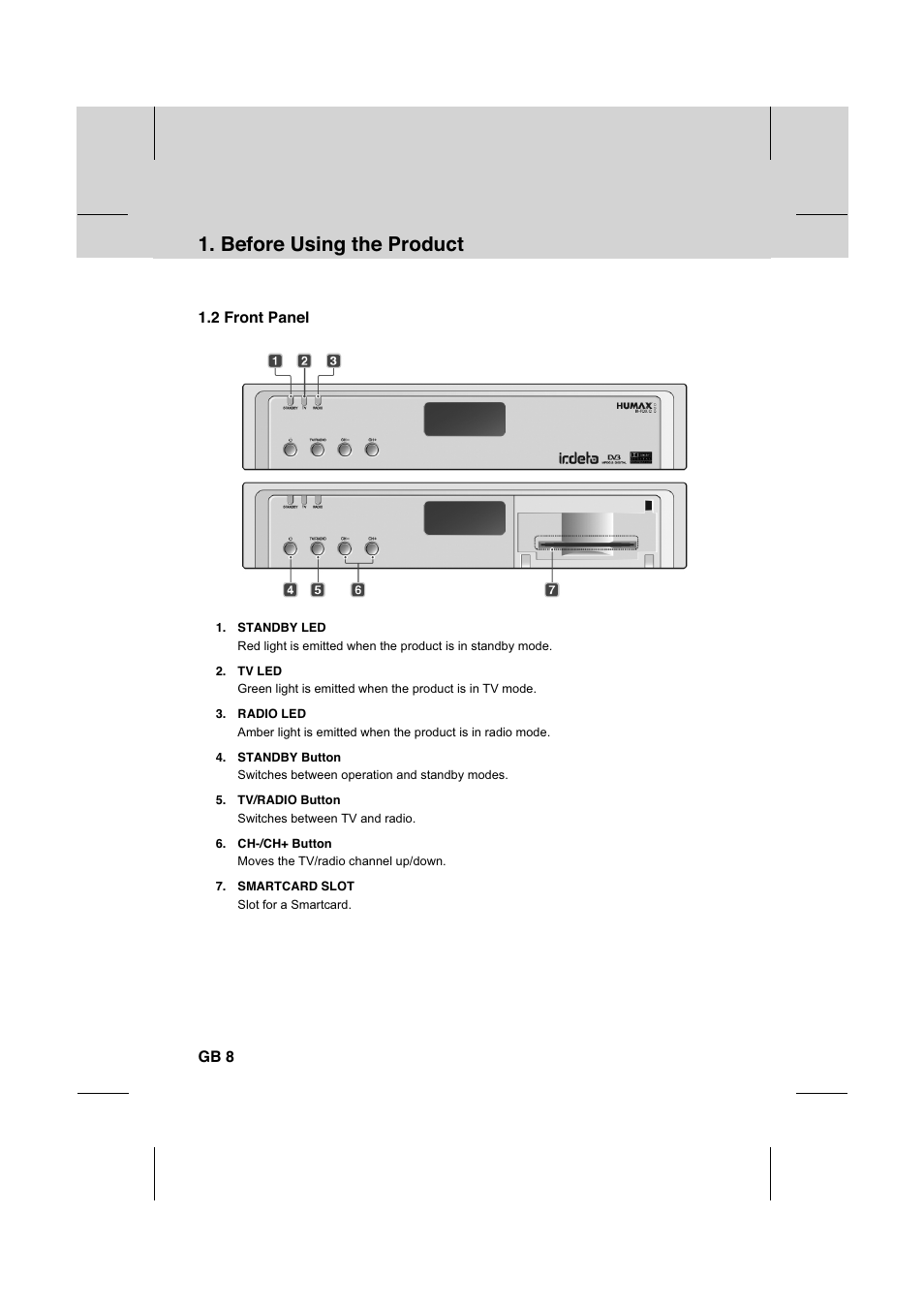 Before using the product, 2 front panel, Gb 8 | Humax IR-FOX C User Manual | Page 9 / 64