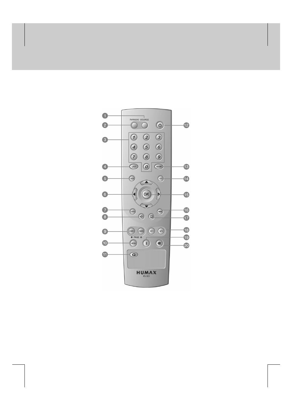 Before using the receiver | Humax F2-FOX User Manual | Page 10 / 78