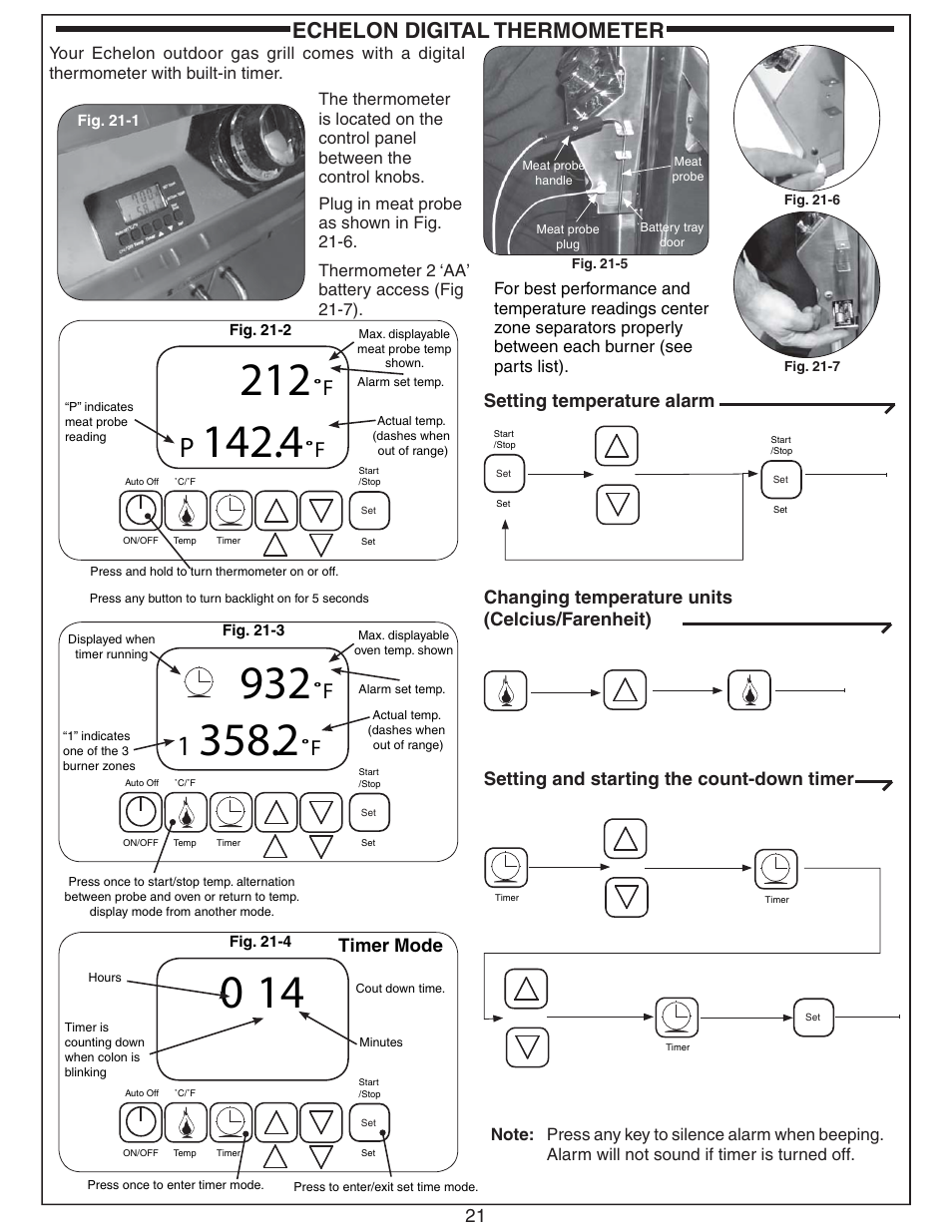 Echelon digital thermometer | Fire Magic ECHELON E660 User Manual | Page 21 / 38
