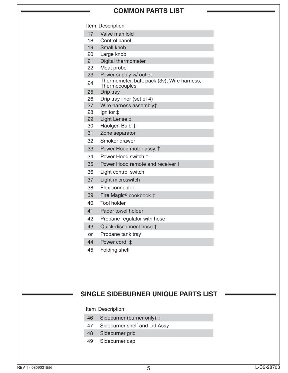 Common parts list, Single sideburner unique parts list | Fire Magic ECHELON E660 User Manual | Page 5 / 38