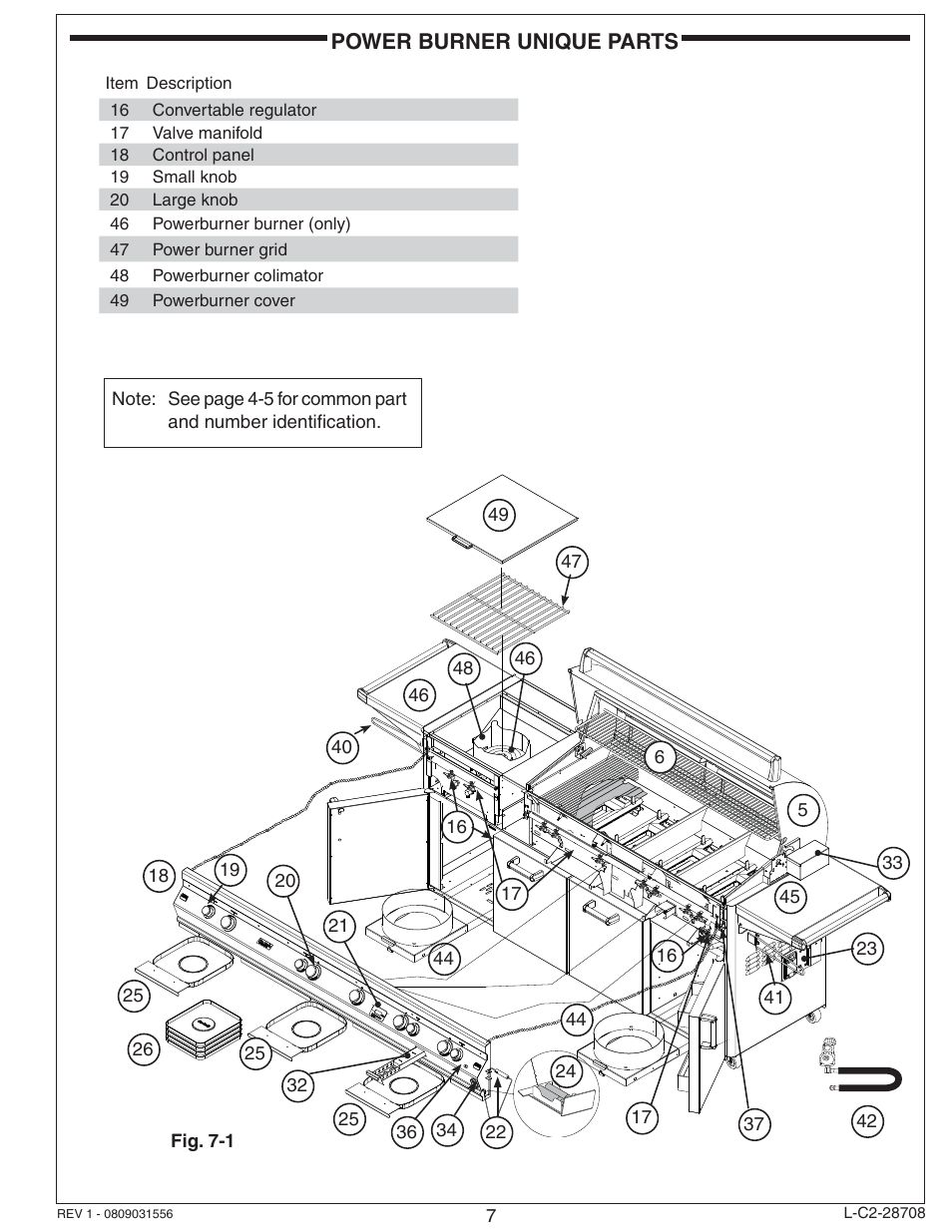 Power burner unique parts | Fire Magic ECHELON E660 User Manual | Page 7 / 38