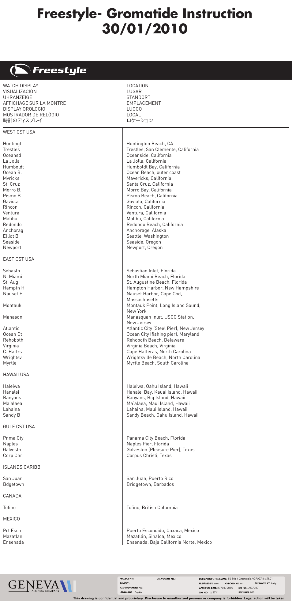 Freestyle FS 1064 User Manual | Page 15 / 16