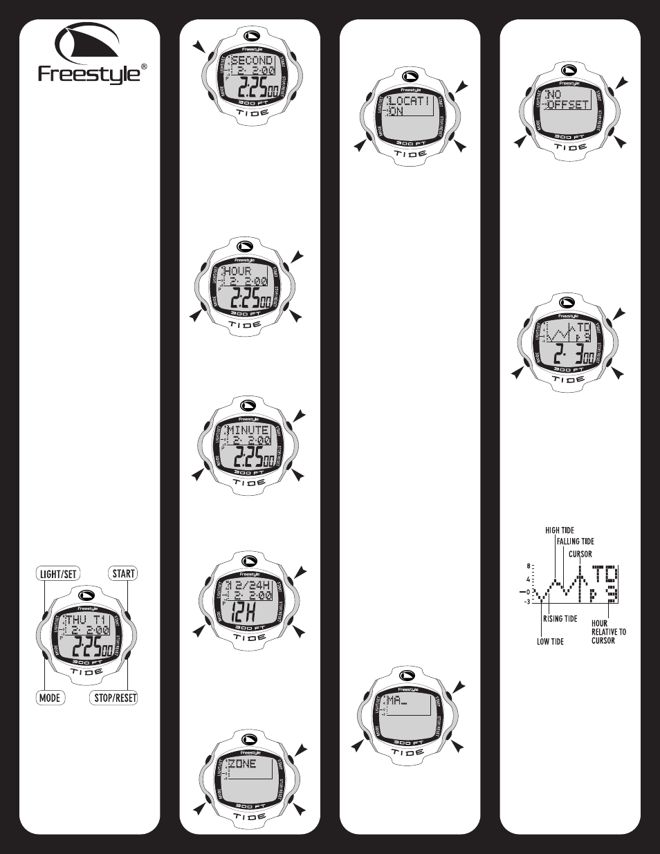 Freestyle SHARK TIDE 816 User Manual | 4 pages