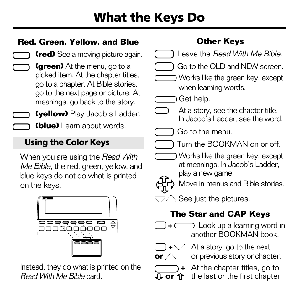 What the keys do, Read with me bible, Other keys | Leave the, Go to the old and new screen, Get help, Go to the menu, Turn the bookman on or off, See just the pictures. the star and cap keys, Look up a learning word in another bookman book | Franklin RMB-2030 User Manual | Page 4 / 20