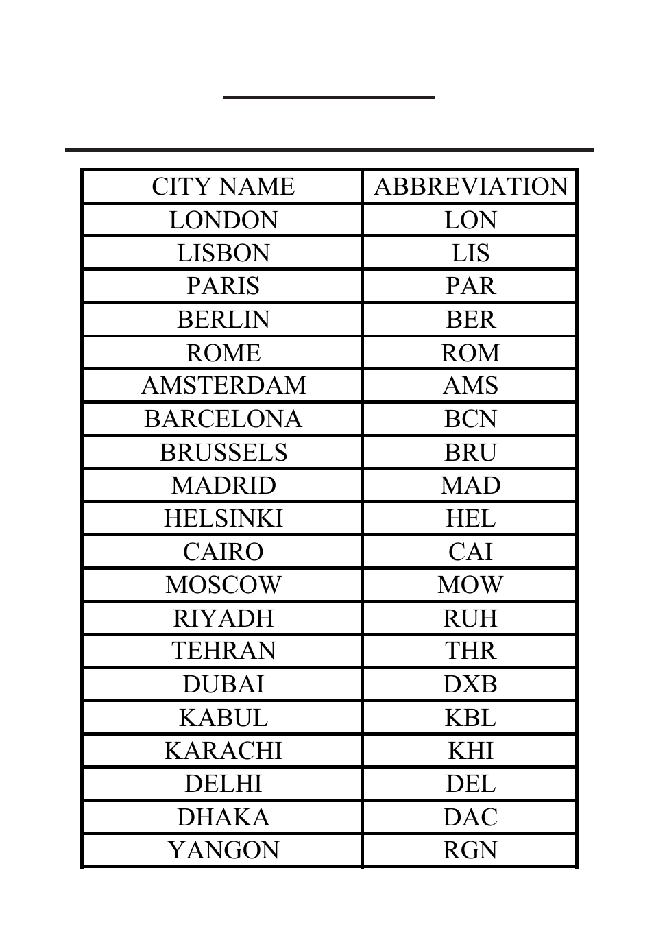 Appendix: cities list for world time | Franklin MWD-480 User Manual | Page 75 / 76