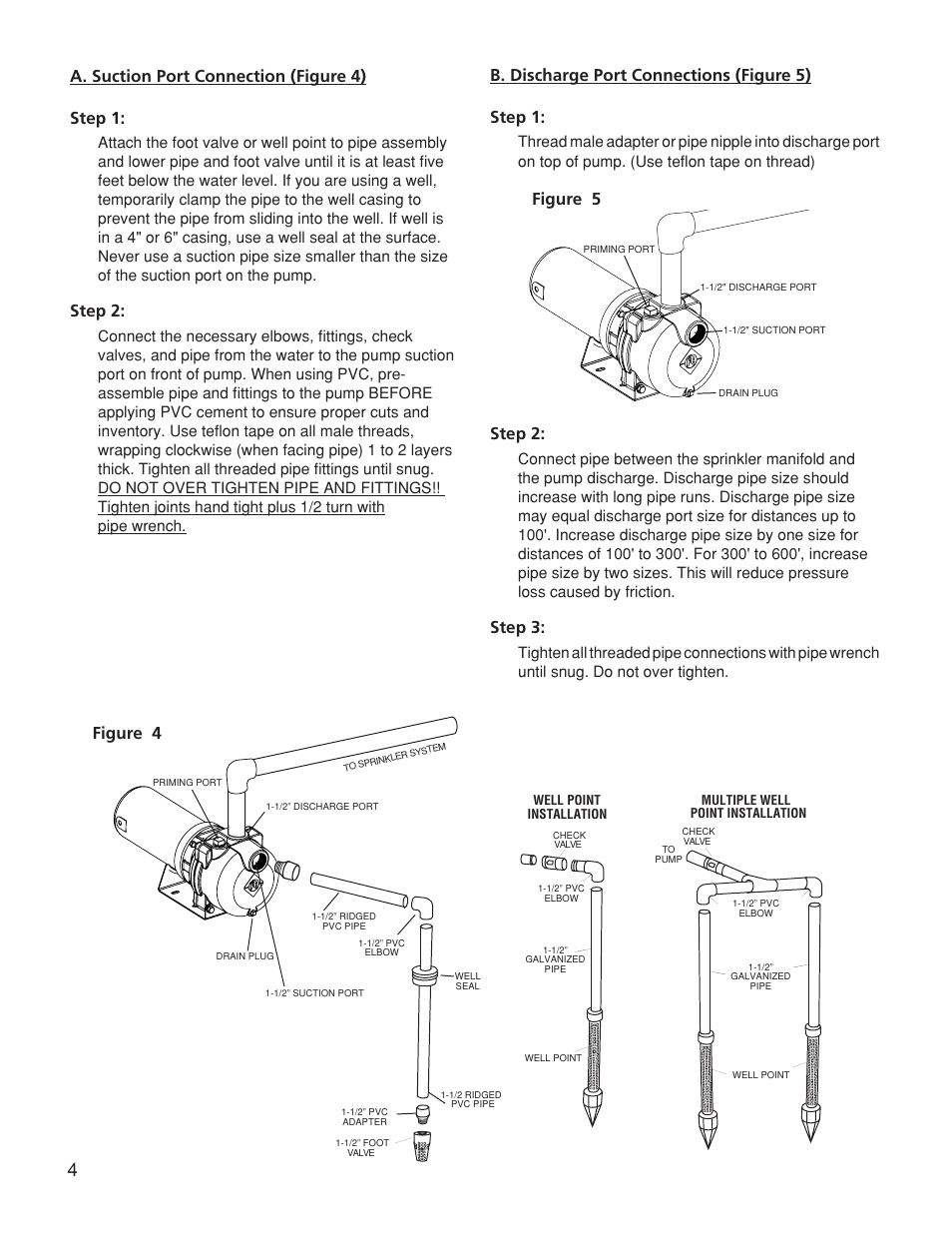 A. suction port connection (figure 4), Step 1, Step 2 | B. discharge port connections (figure 5) step 1, Step 3, Figure 4 figure 5 | Franklin TB2CI User Manual | Page 6 / 44