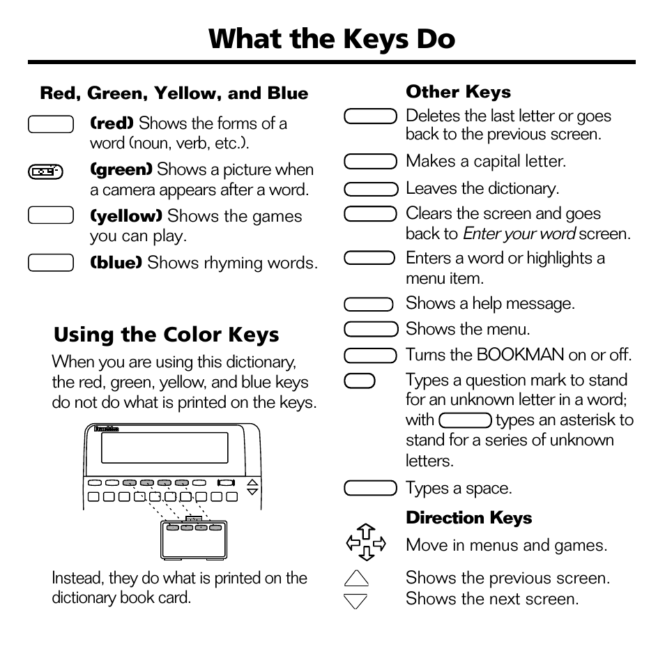 What the keys do, Using the color keys, Enter your word | Franklin BOOKMAN CED-2031 User Manual | Page 4 / 27