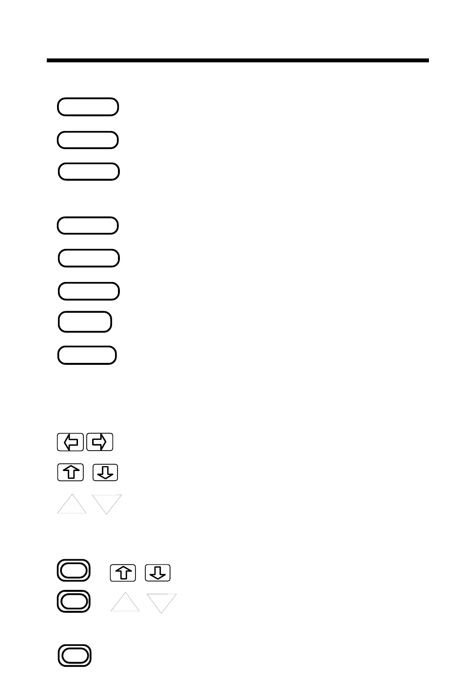 Learn the keys, Function keys, Direction keys | Gold key combinations | Franklin F IC-129 User Manual | Page 13 / 64