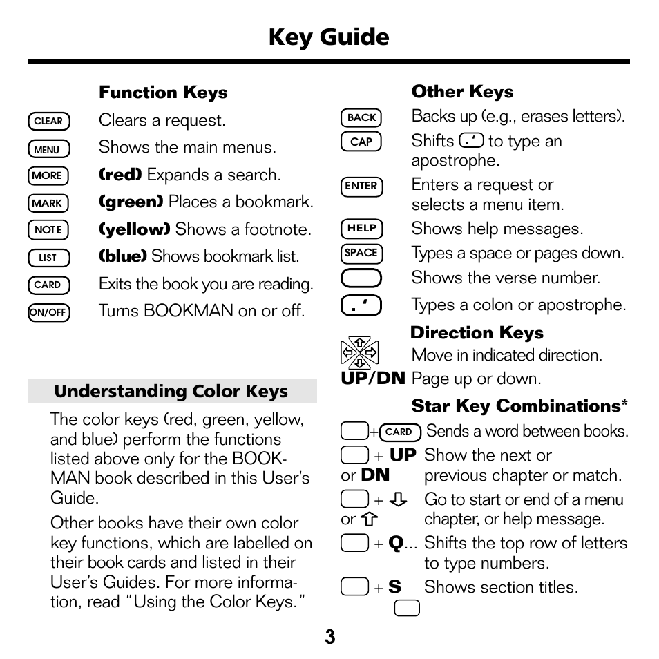 Key guide | Franklin BOOKMAN NIV-440 User Manual | Page 4 / 19