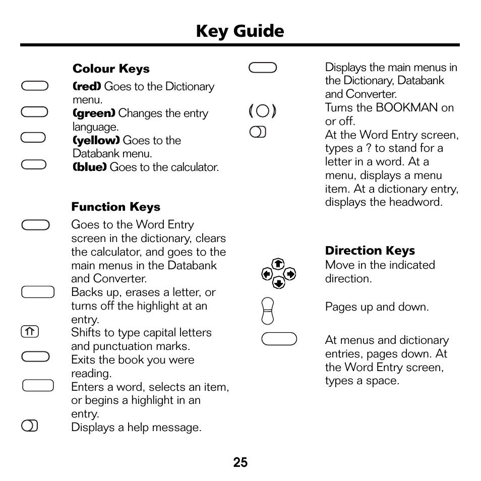 Key guide | Franklin Bookman BDK-1460 User Manual | Page 4 / 24