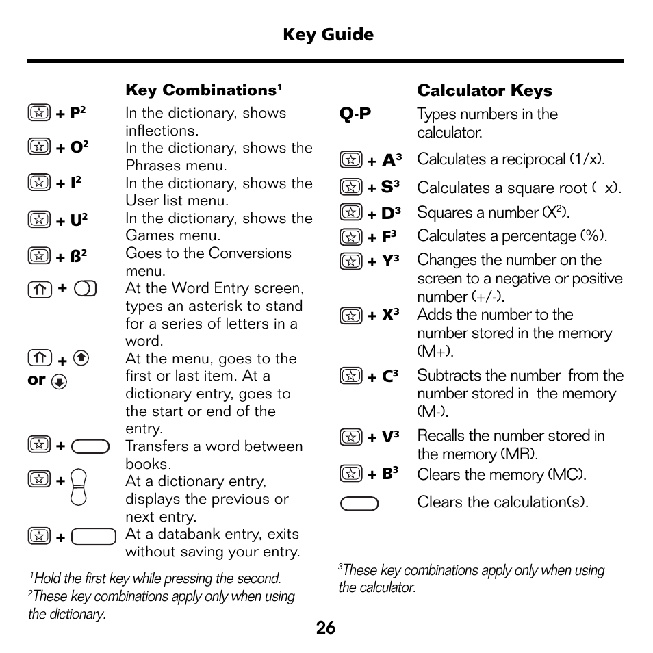Key guide, Q-p + a | Franklin Bookman BDK-1460 User Manual | Page 5 / 24