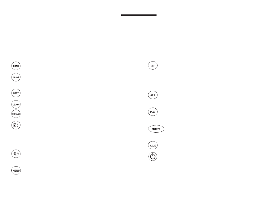 Key guide, Main keys, Function keys | Franklin EnglishFrench BFQ-470 User Manual | Page 3 / 40