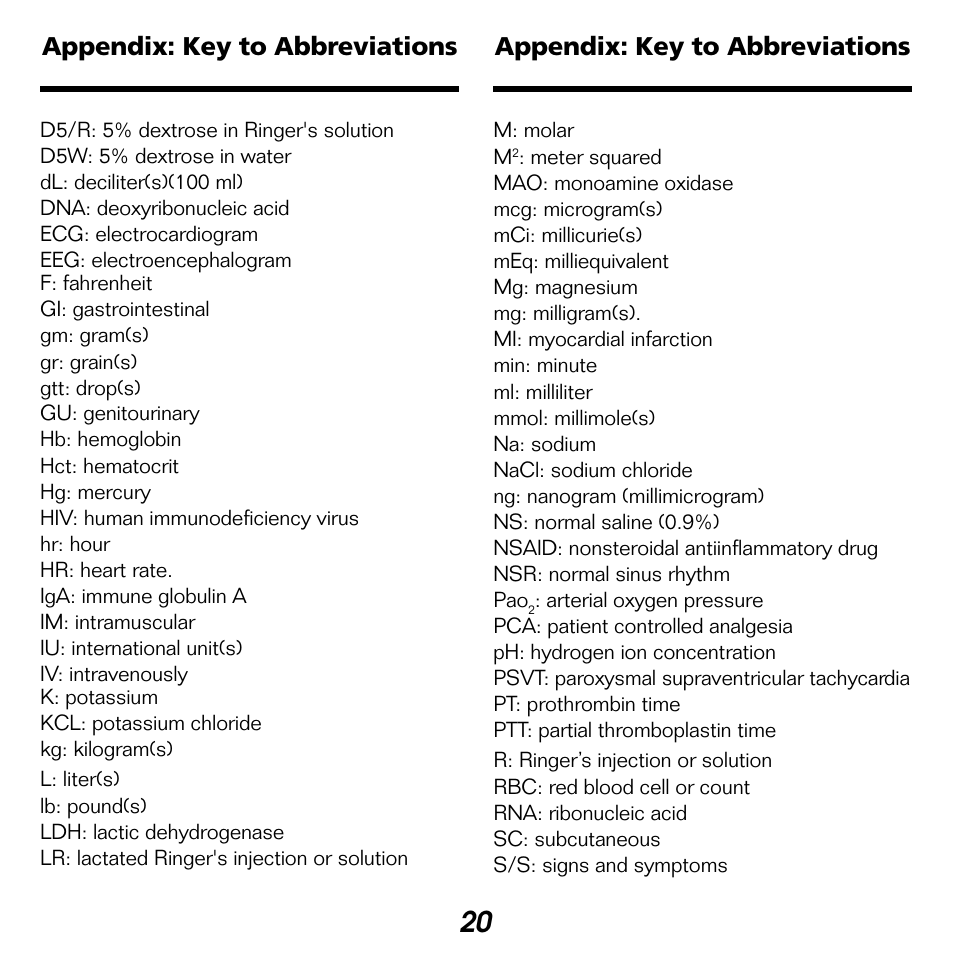 Appendix: key to abbreviations | Franklin BOOKMAN NIM-2072 User Manual | Page 21 / 26