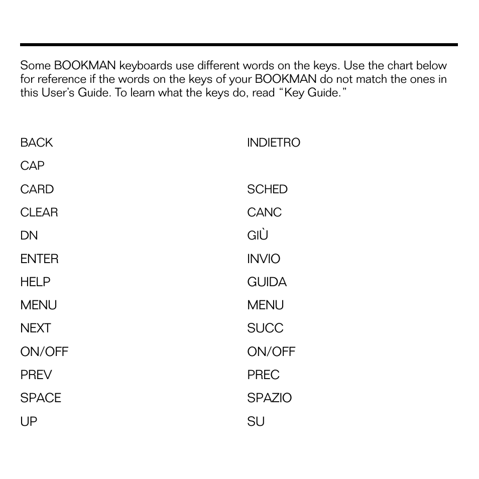 Key appendix | Franklin BQL-2066 User Manual | Page 21 / 23