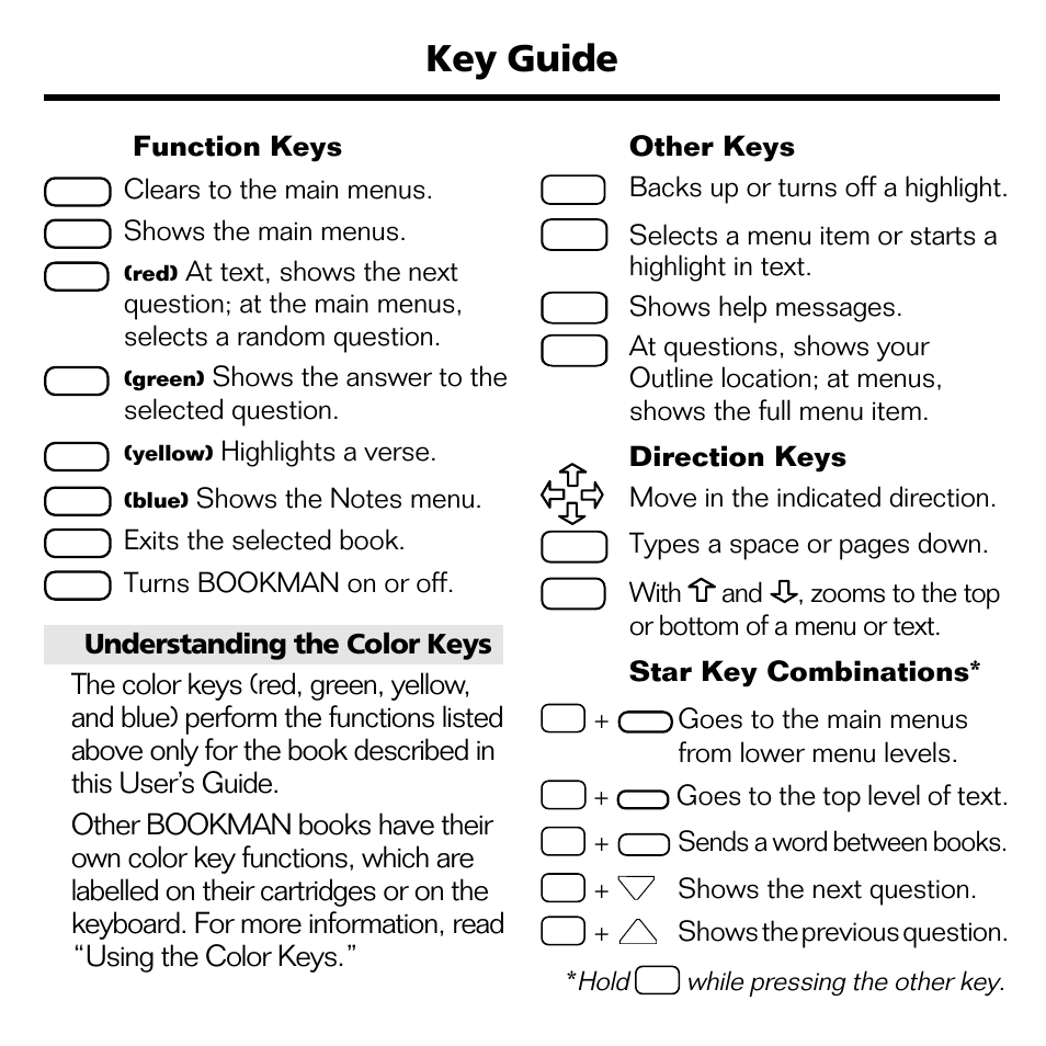 Key guide, 2function keys, Clears to the main menus | Shows the main menus, Shows the answer to the selected question, Highlights a verse, Exits the selected book, Turns bookman on or off, Understanding the color keys, Other keys | Franklin BQC-2021 User Manual | Page 4 / 16