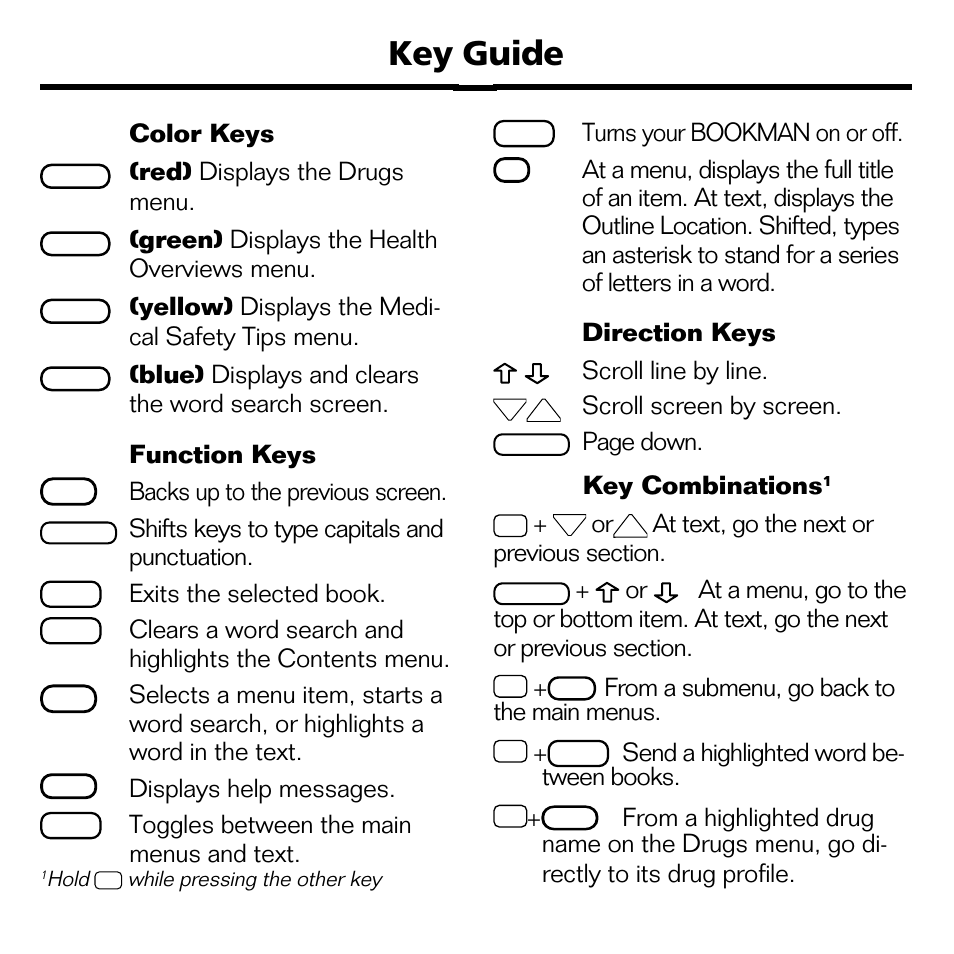 Key guide, Color keys, Red) displays the drugs menu | Green) displays the health overviews menu, Yellow) displays the medi- cal safety tips menu, Backs up to the previous screen, Shifts keys to type capitals and punctuation, Exits the selected book, Displays help messages, Toggles between the main menus and text | Franklin CDR-440 User Manual | Page 4 / 20