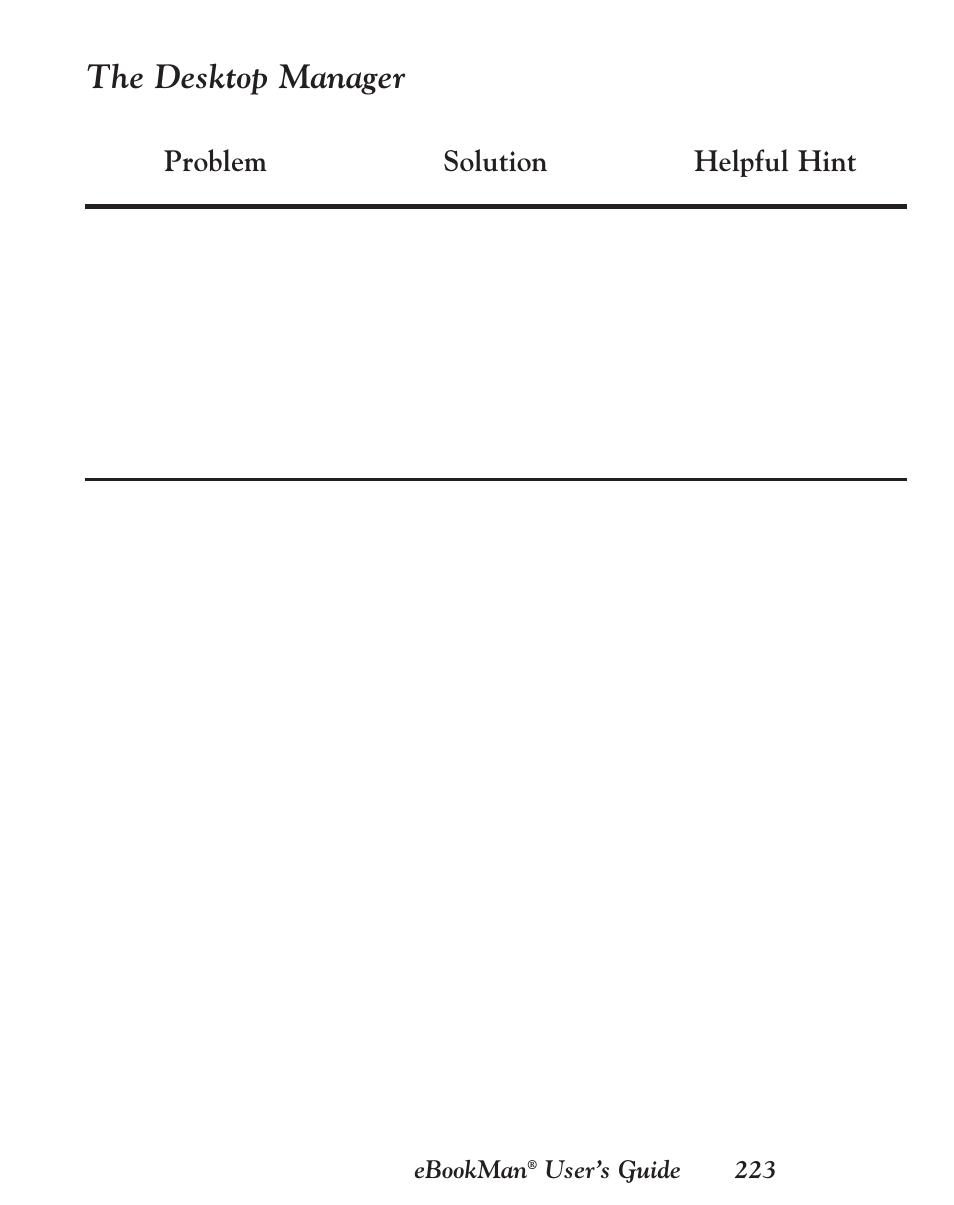 The desktop manager, Problem solution helpful hint | Franklin EBM-901 User Manual | Page 223 / 243