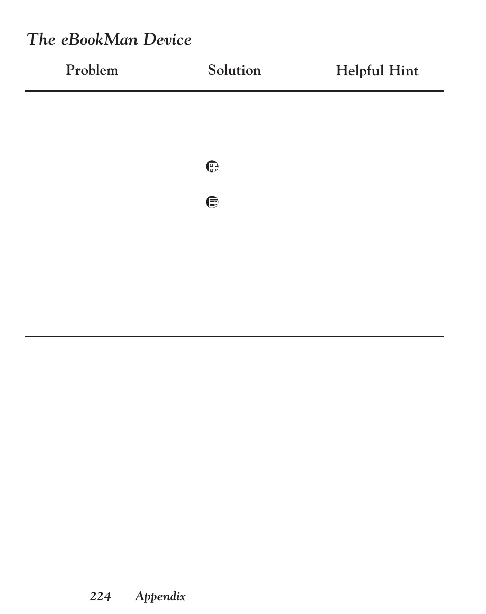 The ebookman device, Problem solution helpful hint | Franklin EBM-901 User Manual | Page 224 / 243