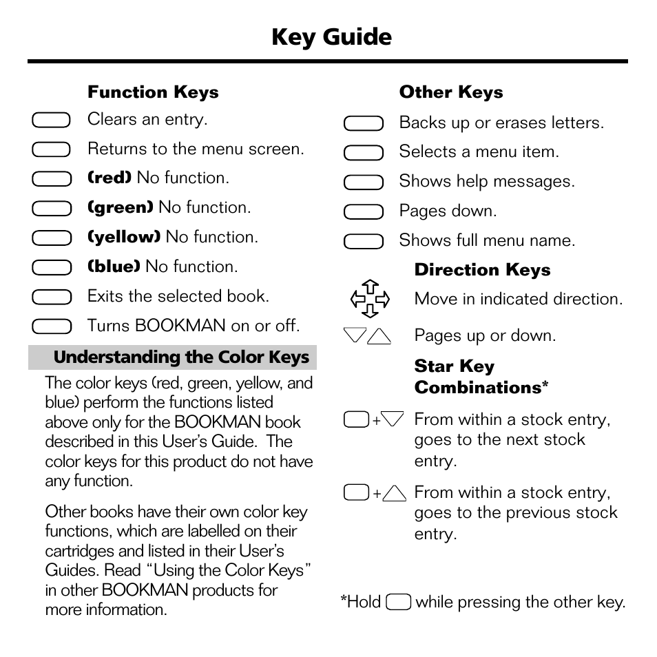 Key guide, 2function keys, Clears an entry | Exits the selected book, Turns bookman on or off, Other keys, Backs up or erases letters, Selects a menu item, Shows help messages, Pages down | Franklin STK-2032 User Manual | Page 4 / 12