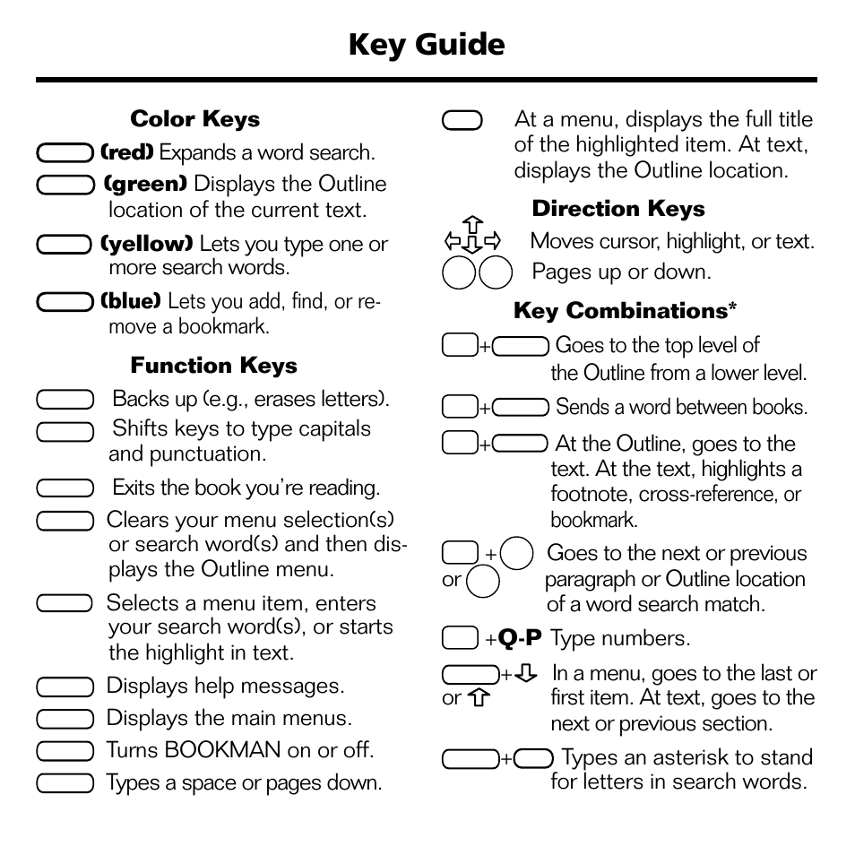 Key guide | Franklin NND-2063 User Manual | Page 4 / 20