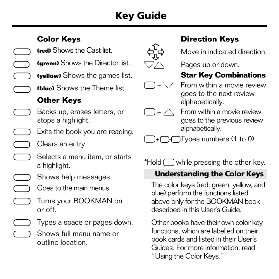 Key guide, 2color keys, Shows the cast list | Shows the director list, Shows the games list, Shows the theme list. other keys, Backs up, erases letters, or stops a highlight, Exits the book you are reading, Clears an entry, Selects a menu item, or starts a highlight | Franklin MOVIEVIEWS FLX-440 User Manual | Page 3 / 20