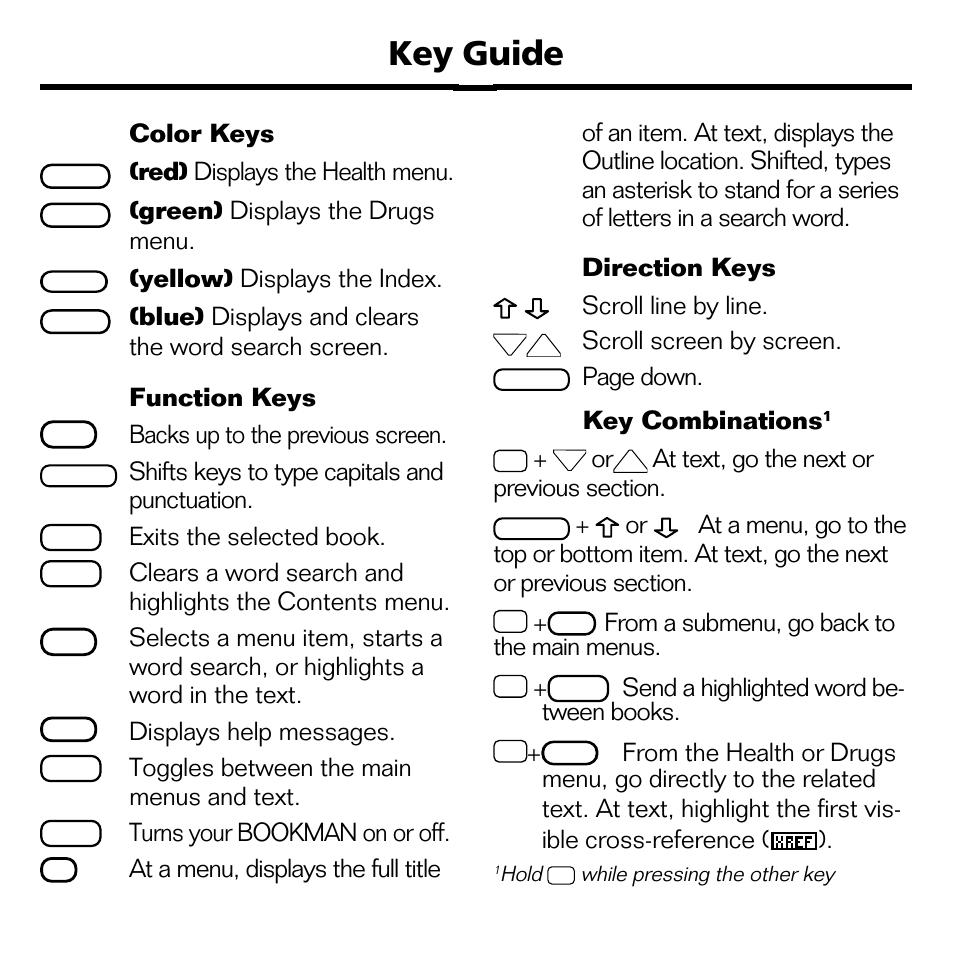 Key guide, Color keys, Red) displays the health menu | Green) displays the drugs menu, Yellow) displays the index, Backs up to the previous screen, Shifts keys to type capitals and punctuation, Exits the selected book, Displays help messages, Toggles between the main menus and text | Franklin GWH-2055 User Manual | Page 4 / 21