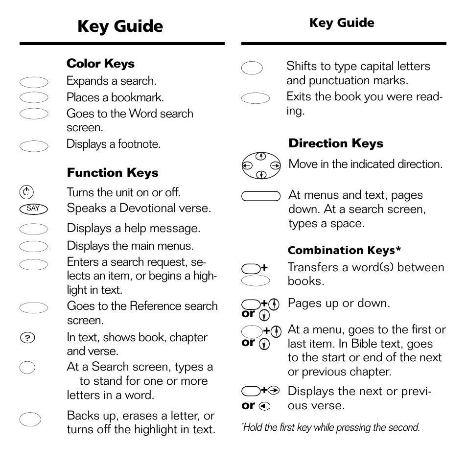 Key guide | Franklin BOOKMAN II KJB-1840 User Manual | Page 8 / 25