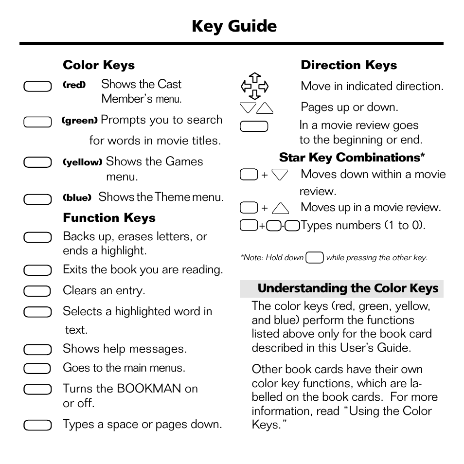 Key guide, Direction keys move in indicated direction, Moves down within a movie review | Moves up in a movie review, Types numbers (1 to 0). color keys, Shows the cast member’s menu, Prompts you to search for words in movie titles, Shows the games menu, Shows the theme menu, Function keys | Franklin FLX-2074 User Manual | Page 4 / 19