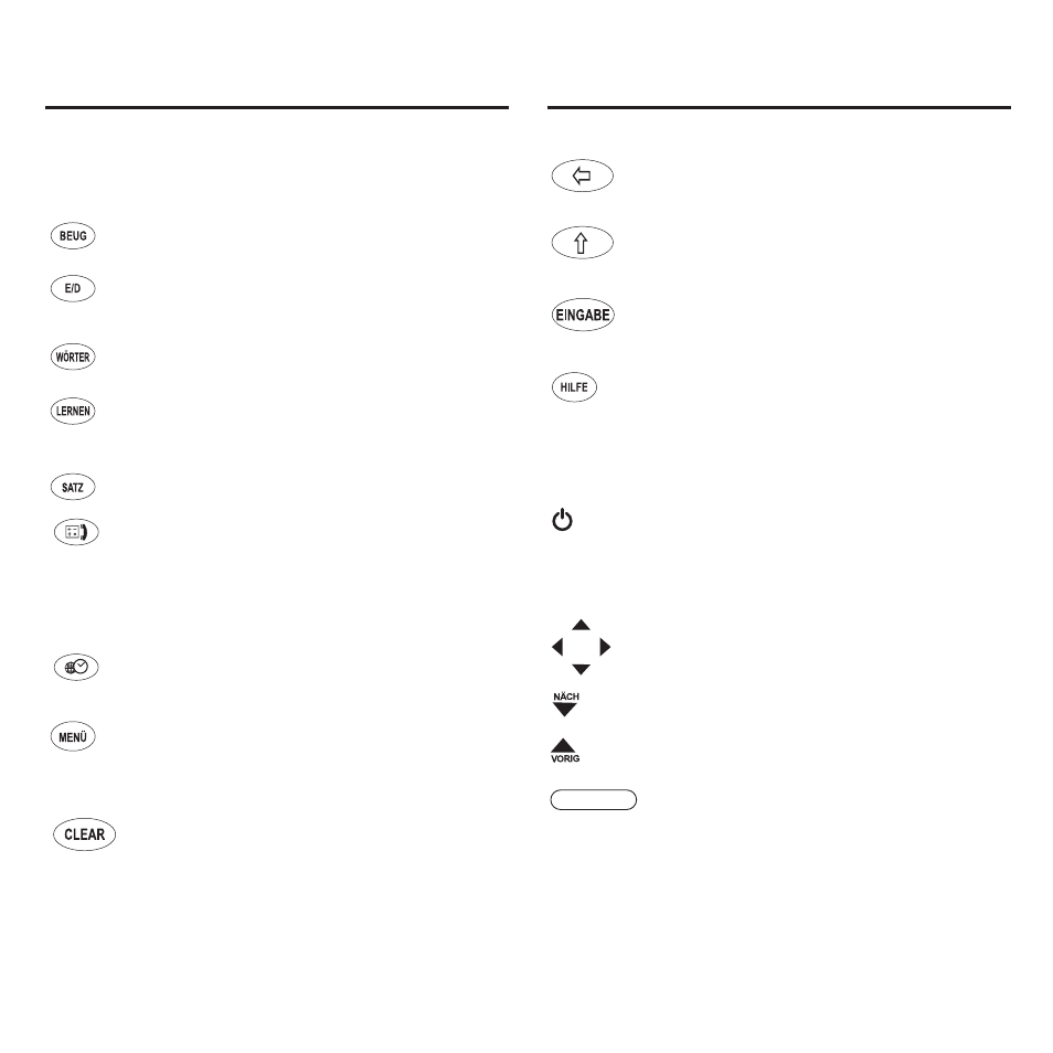 Key guide | Franklin Deutsch/Englisch Professor DBD-470 User Manual | Page 4 / 36