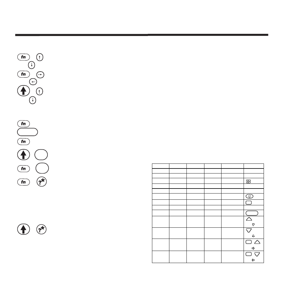 Combination keys, Key guide, Hold the first key while pressing the second | Franklin Professor PRO DBD-3040 User Manual | Page 6 / 30