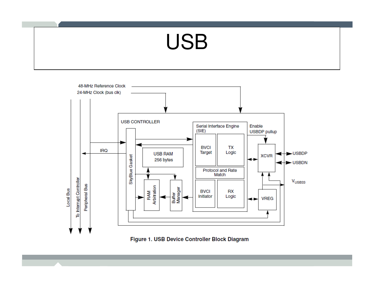 Freescale Semiconductor TWR-MCF52259-Ethenet User Manual | Page 137 / 166