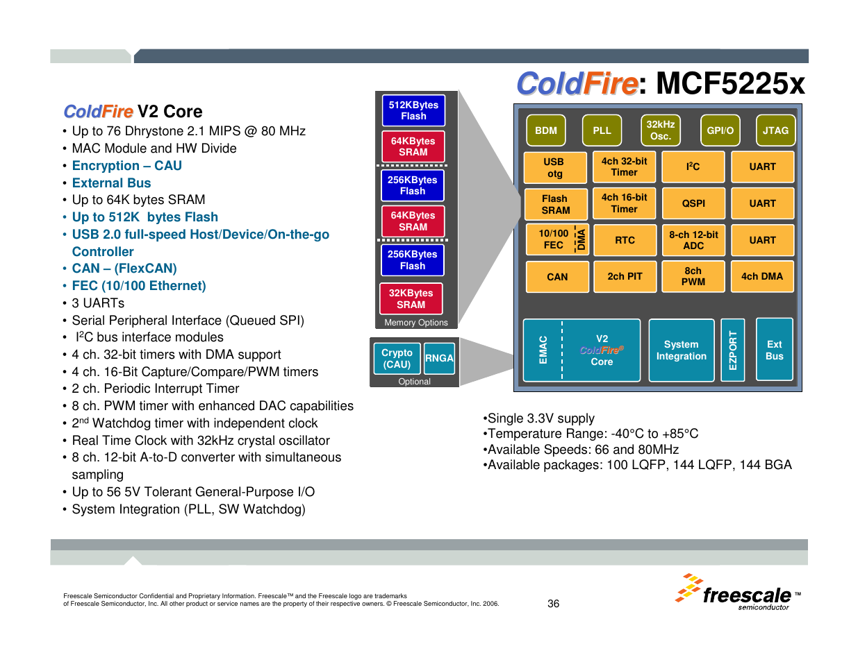 Cold fire fire : mcf5225x, Cold, Cold fire fire v2 core | Freescale Semiconductor TWR-MCF52259-Ethenet User Manual | Page 37 / 166