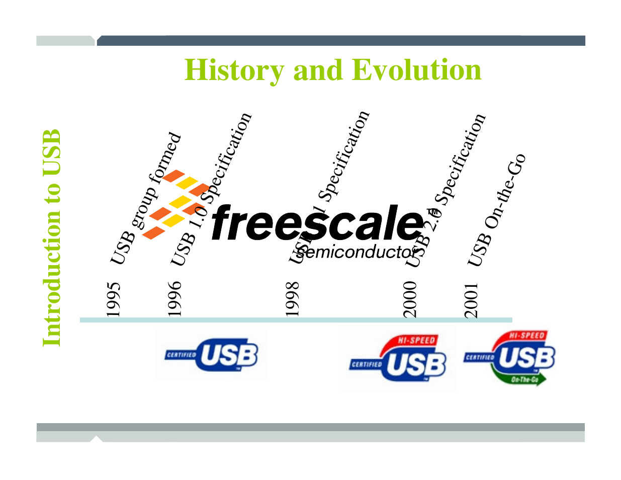 History and evolution | Freescale Semiconductor TWR-MCF52259-Ethenet User Manual | Page 84 / 166