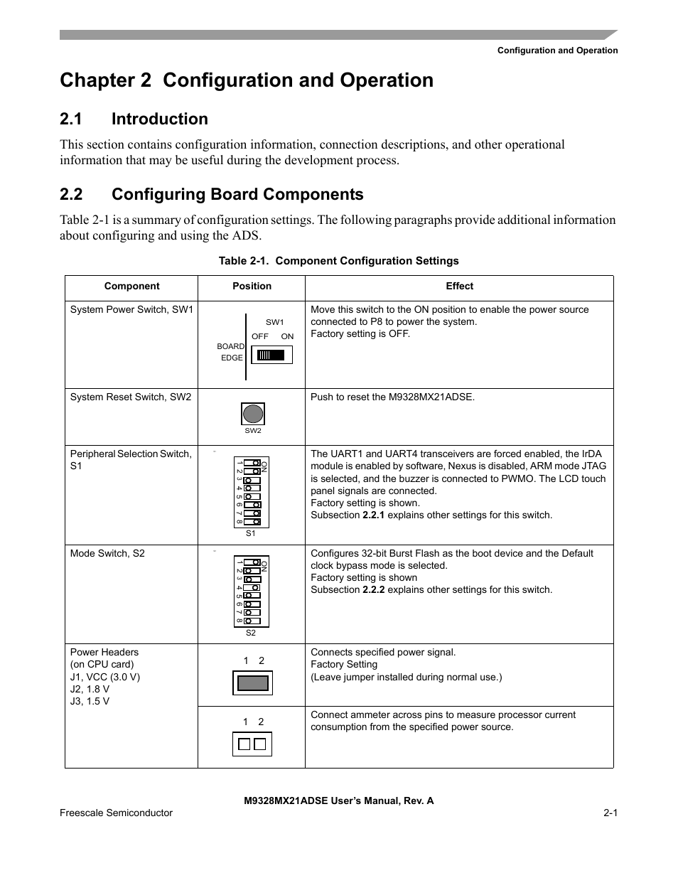 Chapter 2 configuration and operation, 1 introduction, 2 configuring board components | Introduction -1, Configuring board components -1 | Freescale Semiconductor M9328MX21ADSE User Manual | Page 11 / 64