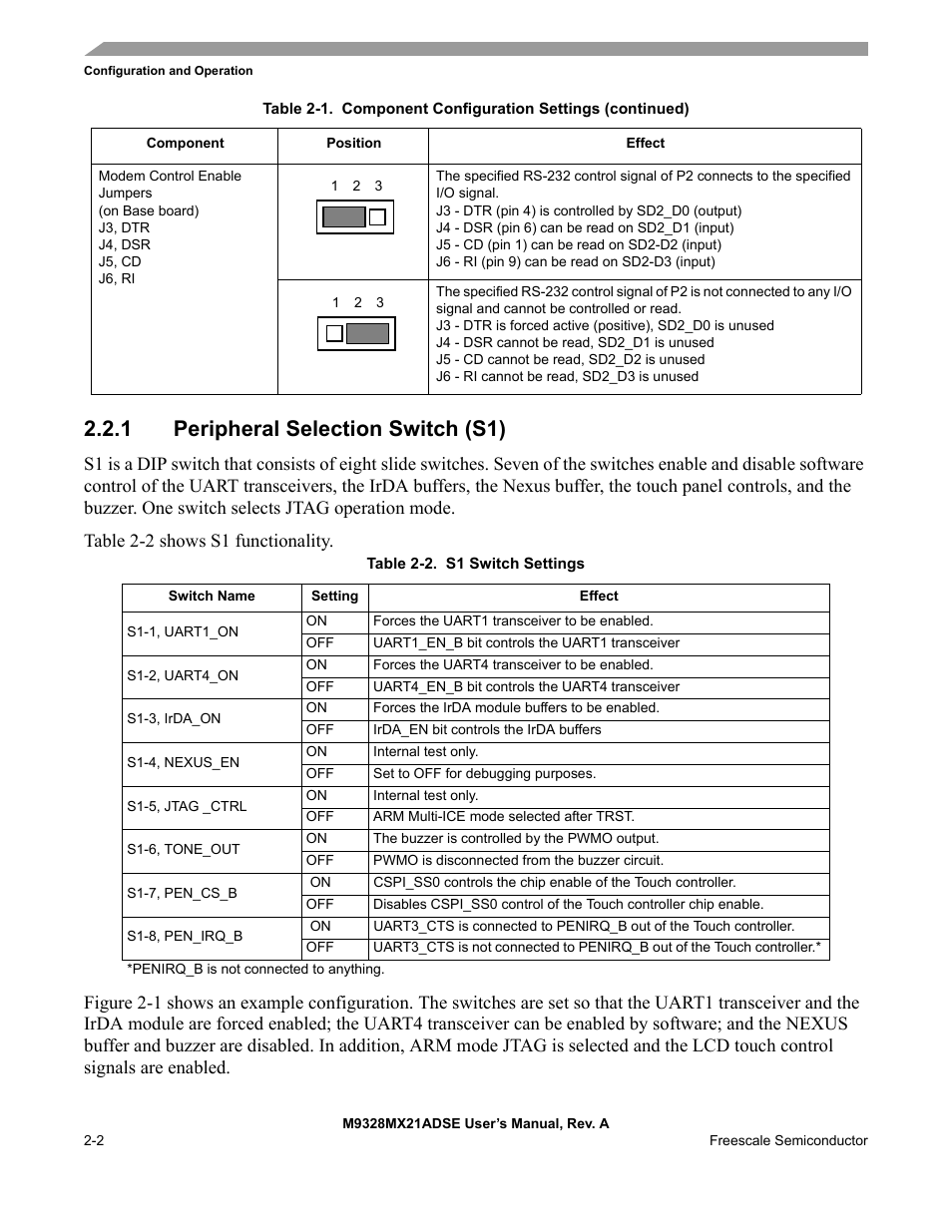 1 peripheral selection switch (s1), Peripheral selection switch (s1) -2 | Freescale Semiconductor M9328MX21ADSE User Manual | Page 12 / 64