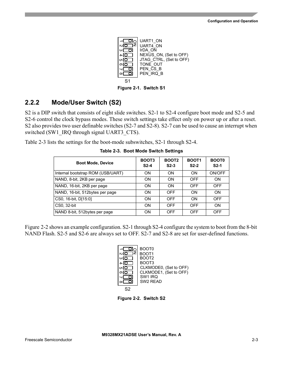 2 mode/user switch (s2), Mode/user switch (s2) -3 | Freescale Semiconductor M9328MX21ADSE User Manual | Page 13 / 64