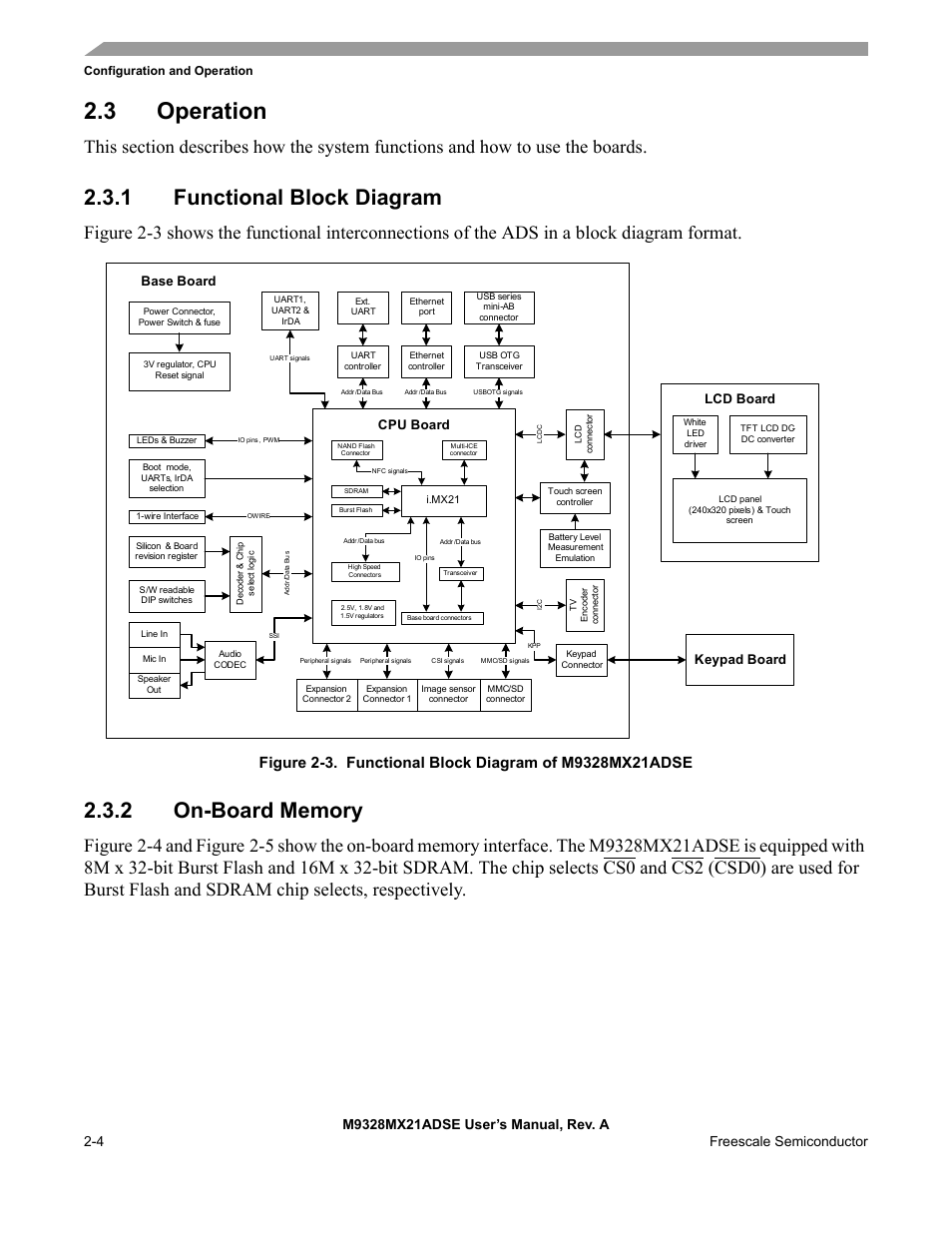 3 operation, 1 functional block diagram, 2 on-board memory | Operation -4, Functional block diagram -4, On-board memory -4, Cpu board, Base board, Lcd board, Keypad board | Freescale Semiconductor M9328MX21ADSE User Manual | Page 14 / 64