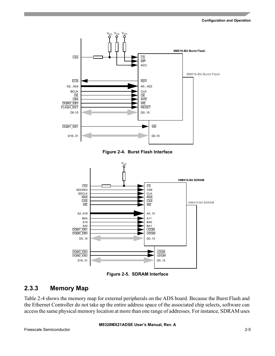 3 memory map, Memory map -5 | Freescale Semiconductor M9328MX21ADSE User Manual | Page 15 / 64