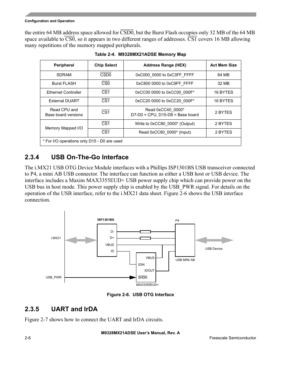 4 usb on-the-go interface, 5 uart and irda, Usb on-the-go interface -6 | Uart and irda -6 | Freescale Semiconductor M9328MX21ADSE User Manual | Page 16 / 64